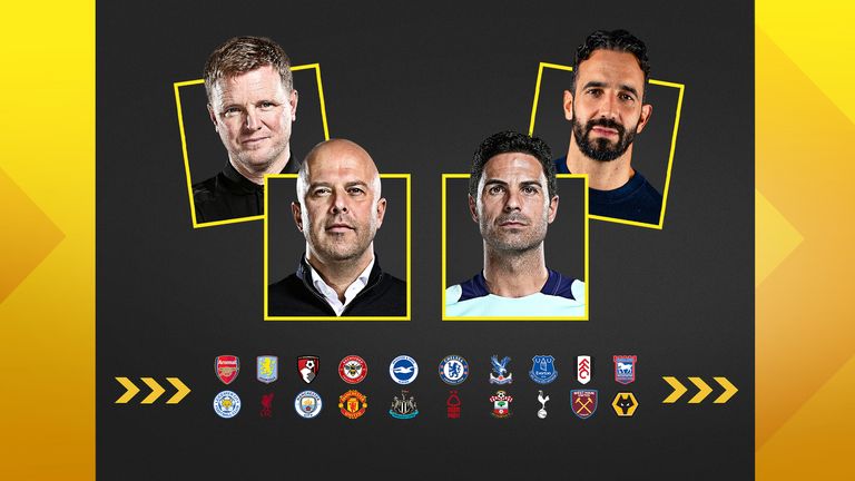 在考察其他 在考察其他